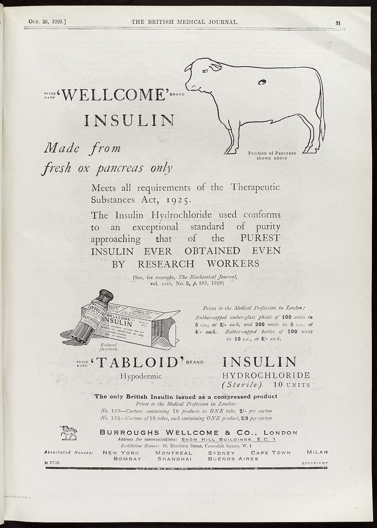 Insulin (medication)